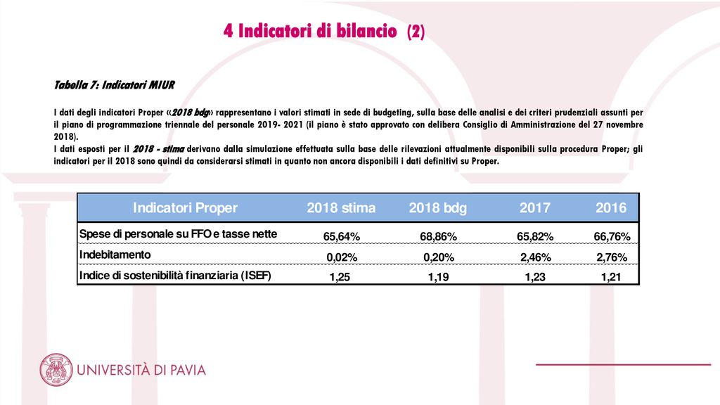 Maggio Ppt Scaricare